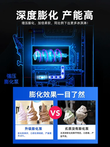Автоматический чай с молоком для мороженого, машина, полностью автоматический, популярно в интернете