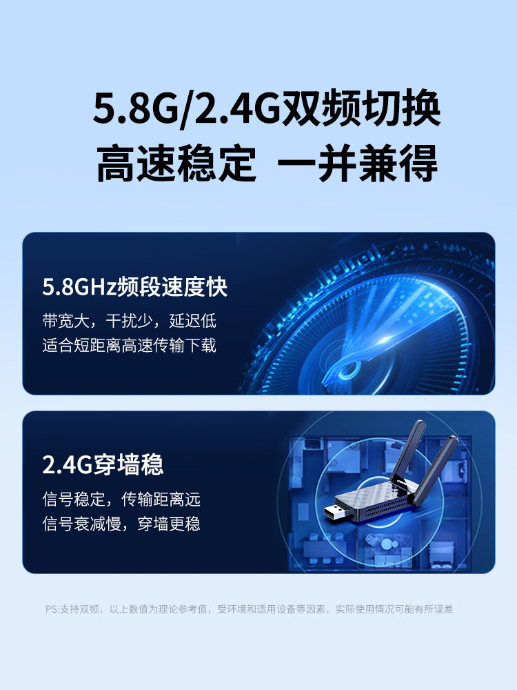 Comfast Cf-952Ax Wifi6 Gaming Wireless Network Card Desktop Gigabit 5g Dual-Band 1800m Signal Through-Wall External Usb3.0 Laptop Wifi6 Receiver