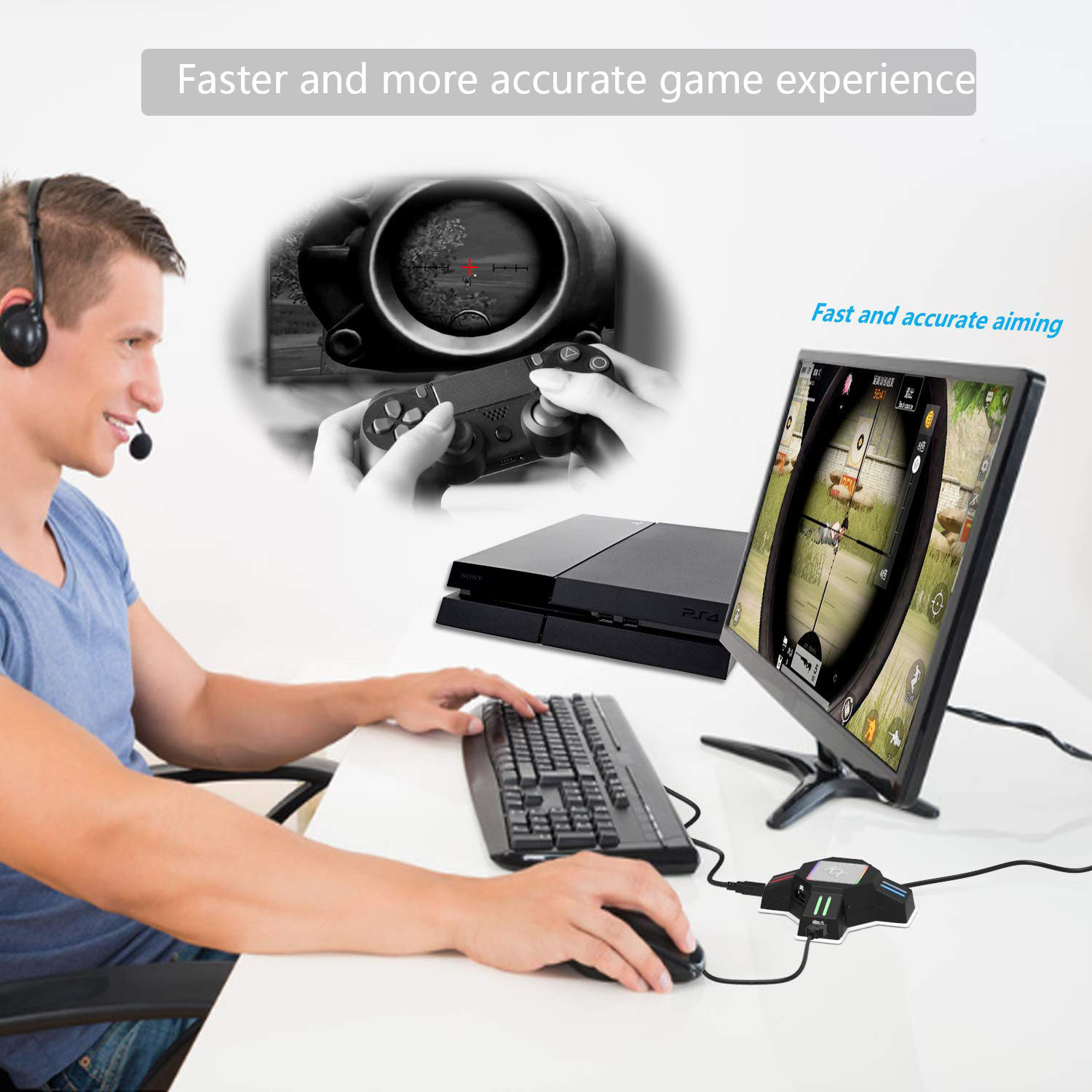Connection Method for PS3 Cons