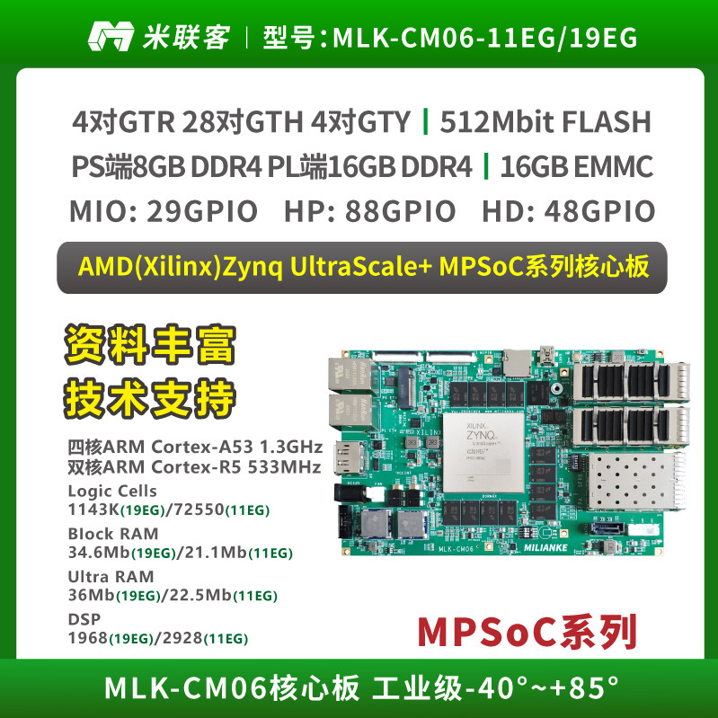 米联客FPGA核心板-XILINX-MPSOC-ZU19EG/ZU11EG-MLK-CM06 100G