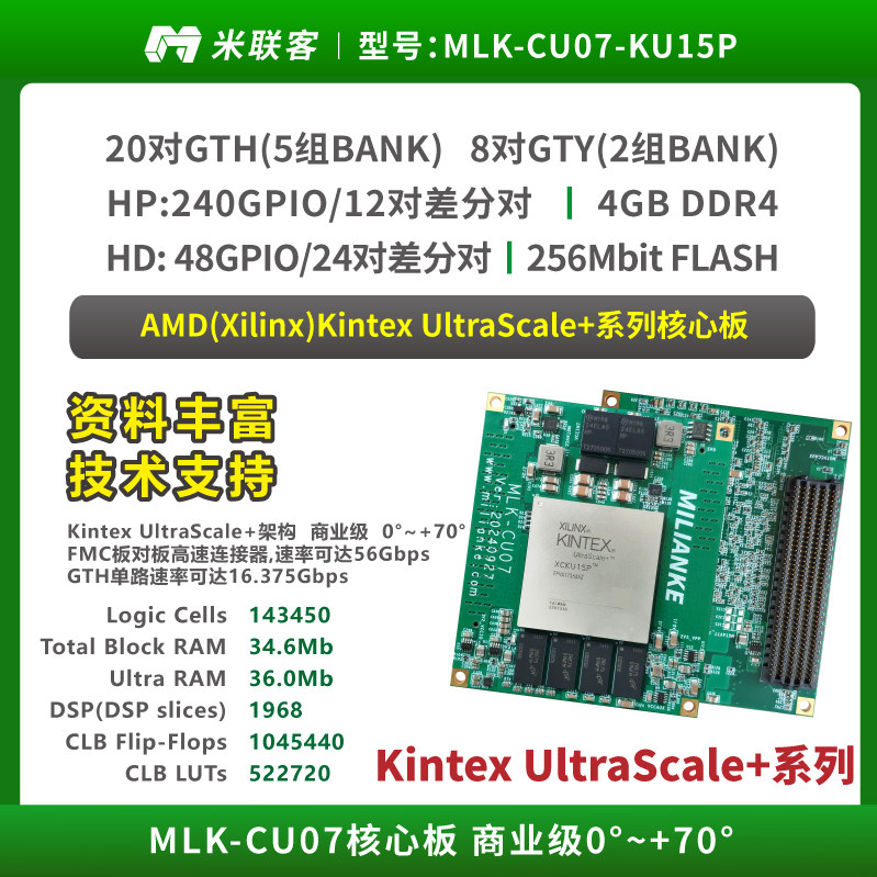 米联客FPGA核心板Ultrascale-KU15P-MLK-CU07 28对GTH