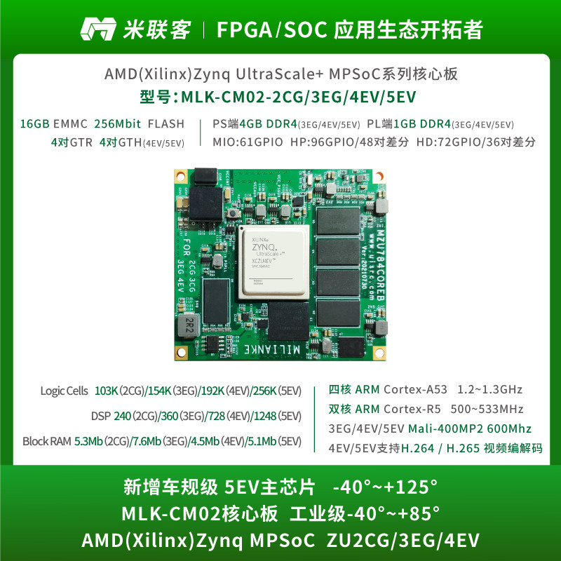 米联客MLK-CM02-2CG/3EG/4EV/5EV FPGA核心板Xilinx Zynq MPSOC