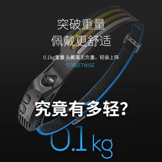 Strong Headlight for Car Repair, Super Bright Sensor Led Floodlight, Rechargeable, Ultra-Long Battery Life, Head-Mounted Lighting