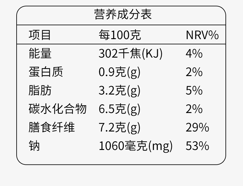 【稳定签到】魔芋爽2包(10小袋)