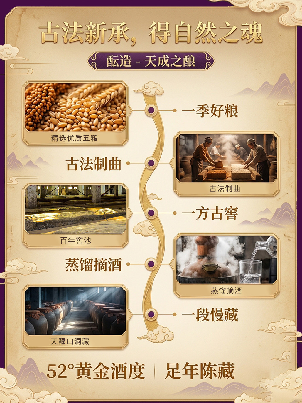 安享好物 安享A级白酒-兰陵紫气东来白酒 国标 