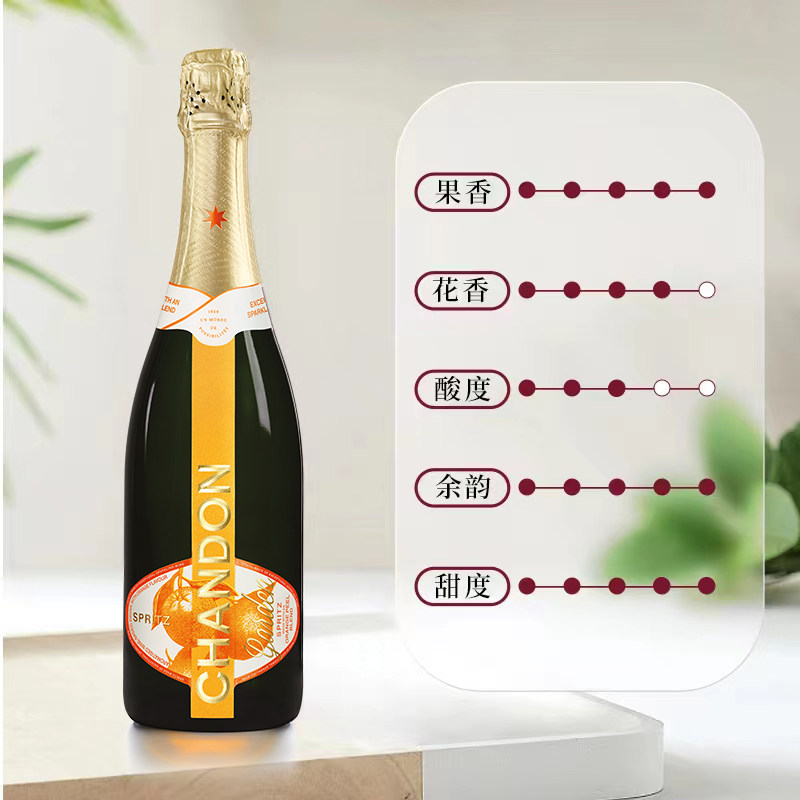 🎉派对狂欢必备!Chandon夏桐花园桃红柑橘加香起泡酒,让你的派对闪耀全场!🌟-桃红静态葡萄酒-淘宝好物网