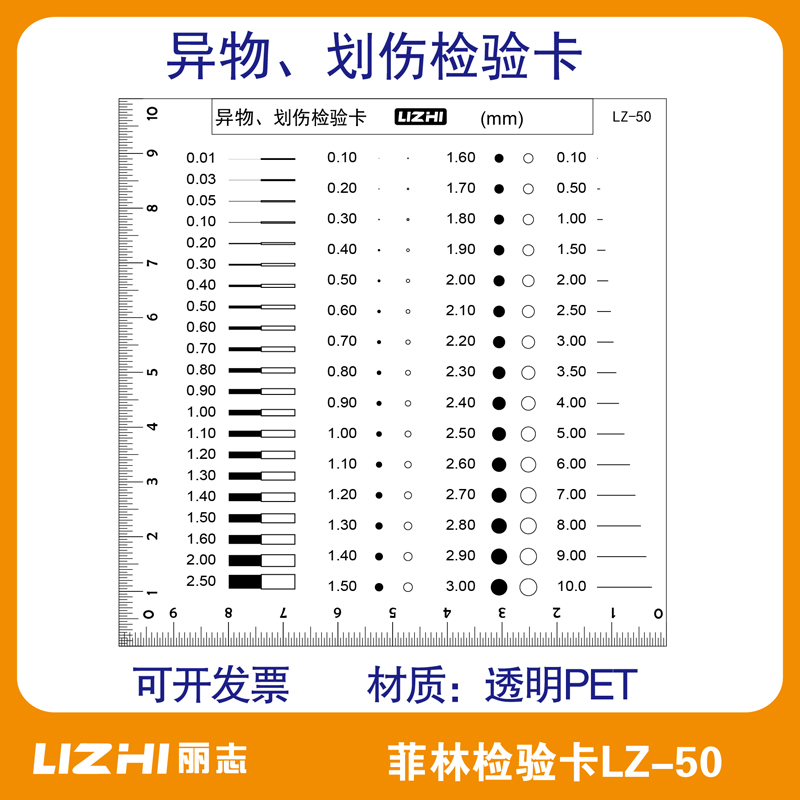 Stain Card Fillin Ruler Dot line gauge contrast card comparison card appearance detection point gauge inspection card LZ-50-Taobao