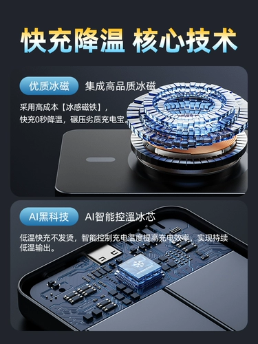 Apple, магнитный совместимый маленький iPhone 13 с зарядкой, ультратонкая маленькая портативная батарея, мобильный телефон, блок питания, быстрая зарядка 20W, iphone, 14promax