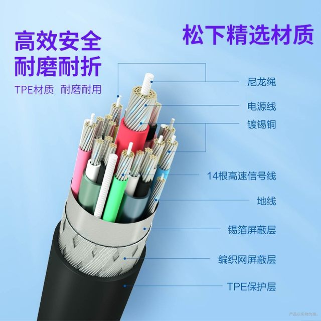 Panasonic Type-C Data Cable 5A Fast Charging Cable Huawei Mate30Pro Xiaomi Honor Meizu Oppo Oneplus Vivo P30 Android Usb3.2 Type-C to Type-C 1m