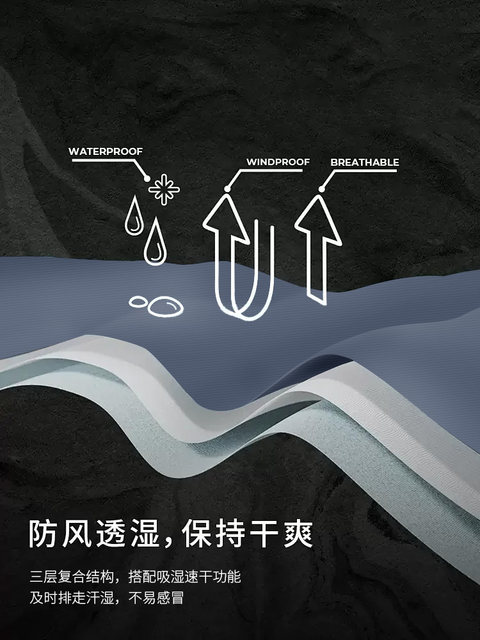 Winter soft shell jacket for men with velvet, warm, windproof and water repellent new style jacket for sports, outdoor, hiking, running and leisure