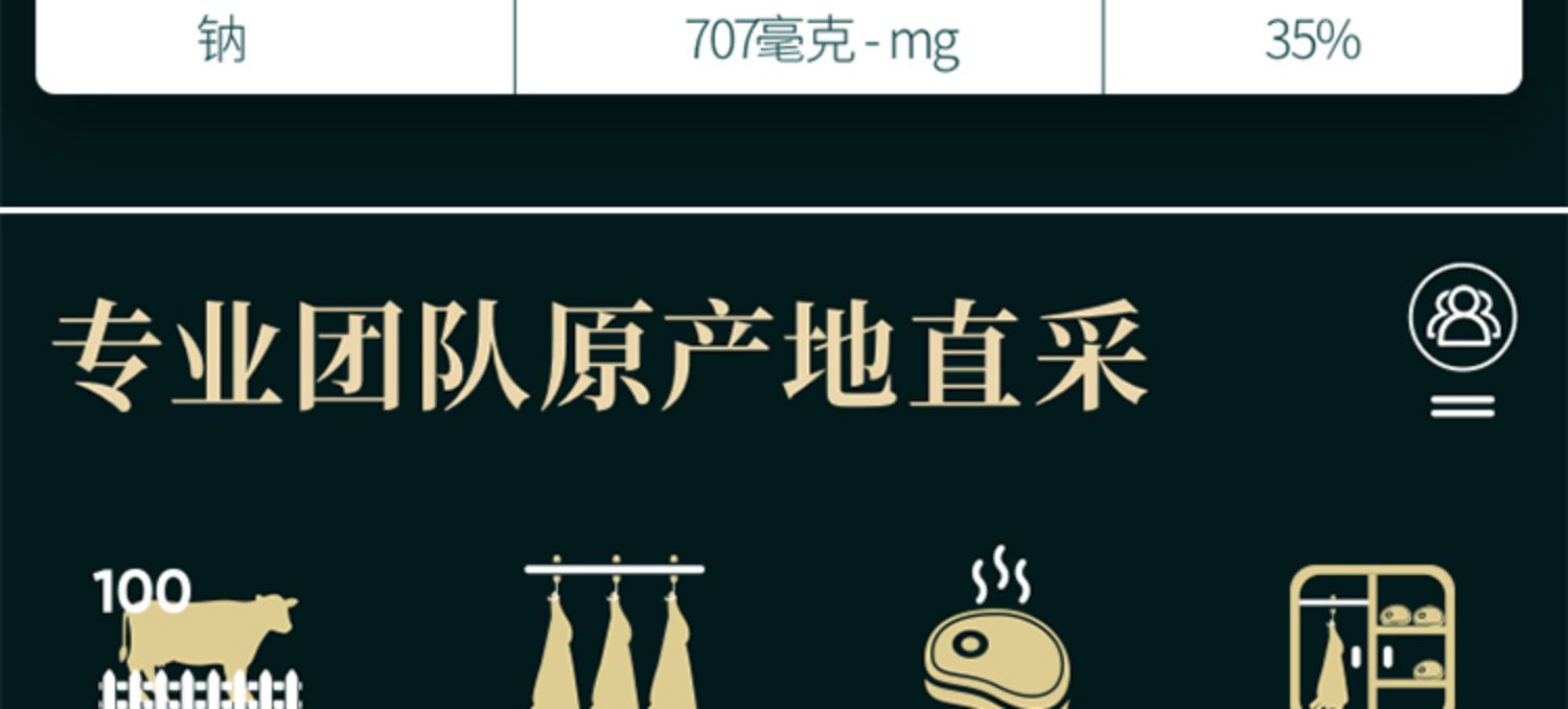 肯德基自在厨房西冷牛排6片