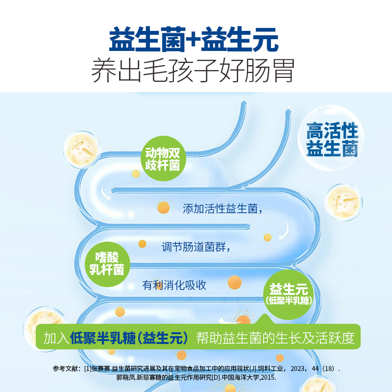 宠物羊奶粉：狗狗猫咪的营养圣品，孕期产后抵抗力增强的秘密武器！