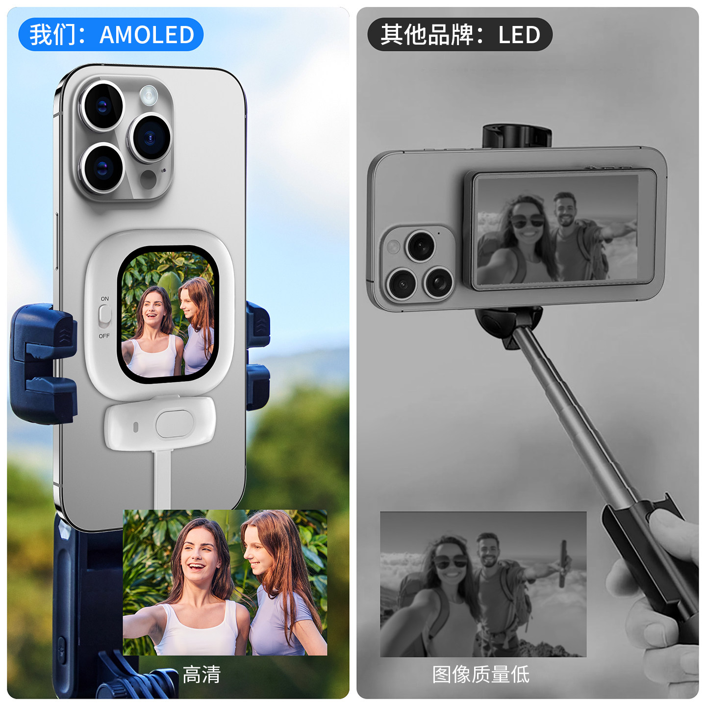 Комплект для съемки селфи Cynova Founist Suipai Bao Mini для iPhone