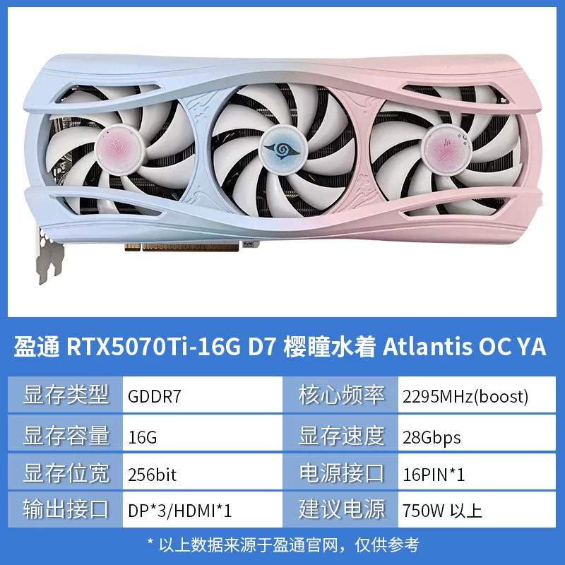 Док-станция для видеокарт GZOSMETA, совместимость 3060/4060/4070/5060Ti/5070, корпус OCuLink