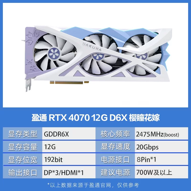 Док-станция для видеокарт GZOSMETA, совместимость 3060/4060/4070/5060Ti/5070, корпус OCuLink