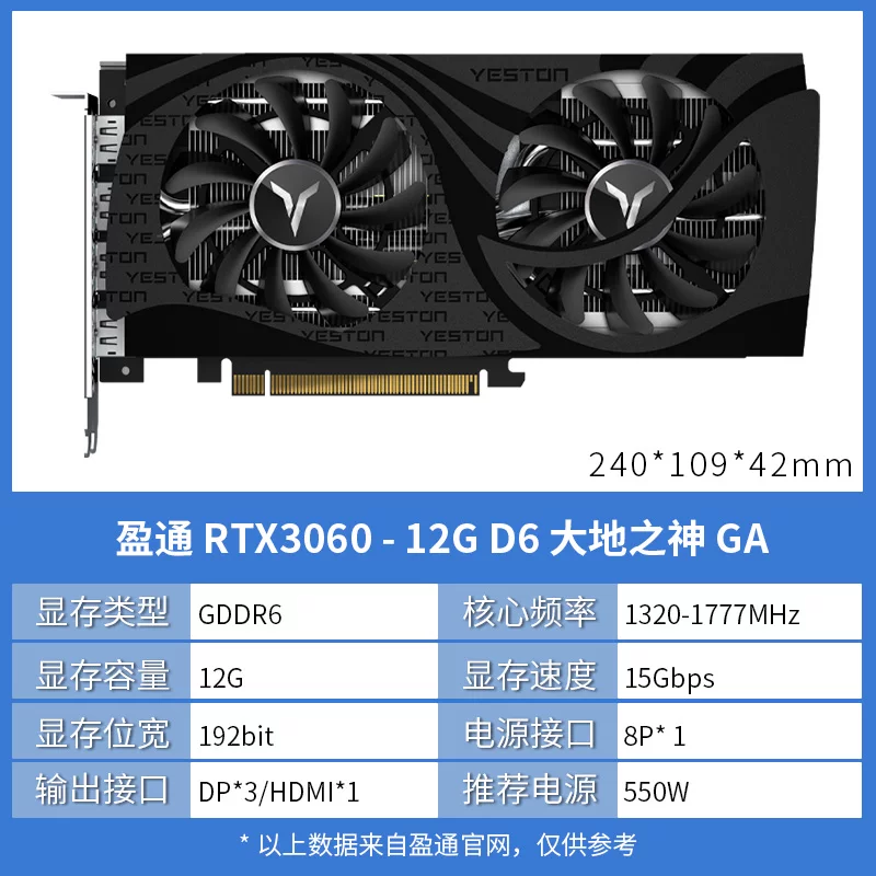 Док-станция для видеокарт GZOSMETA, совместимость 3060/4060/4070/5060Ti/5070, корпус OCuLink