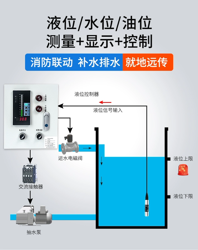 Đồng hồ đo mức chất lỏng cảm biến điều khiển mực nước báo động cảm ứng hiển thị máy phát tín hiệu chữa cháy bể nước kiểm tra đầu vào hồ bơi