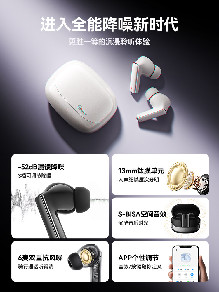 Yinbeiqi Ra01 Active Noise-Cancelling Bluetooth Earphones, In-Ear True Wireless 2026 New Model, High Sound Quality, Long Battery Life