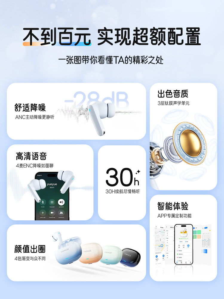Yinbeiqi Real1Pro Bluetooth Headset Active Noise Reduction True Wireless In-Ear High-Quality 2026 New Model Genuine
