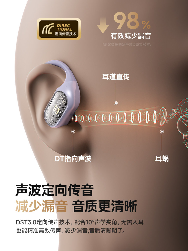 Yinbeiqi Openfit Wireless Bluetooth Earphones, Over-Ear, Non-In-Ear, Air Conduction, for Sports and Running, 2026 New Model