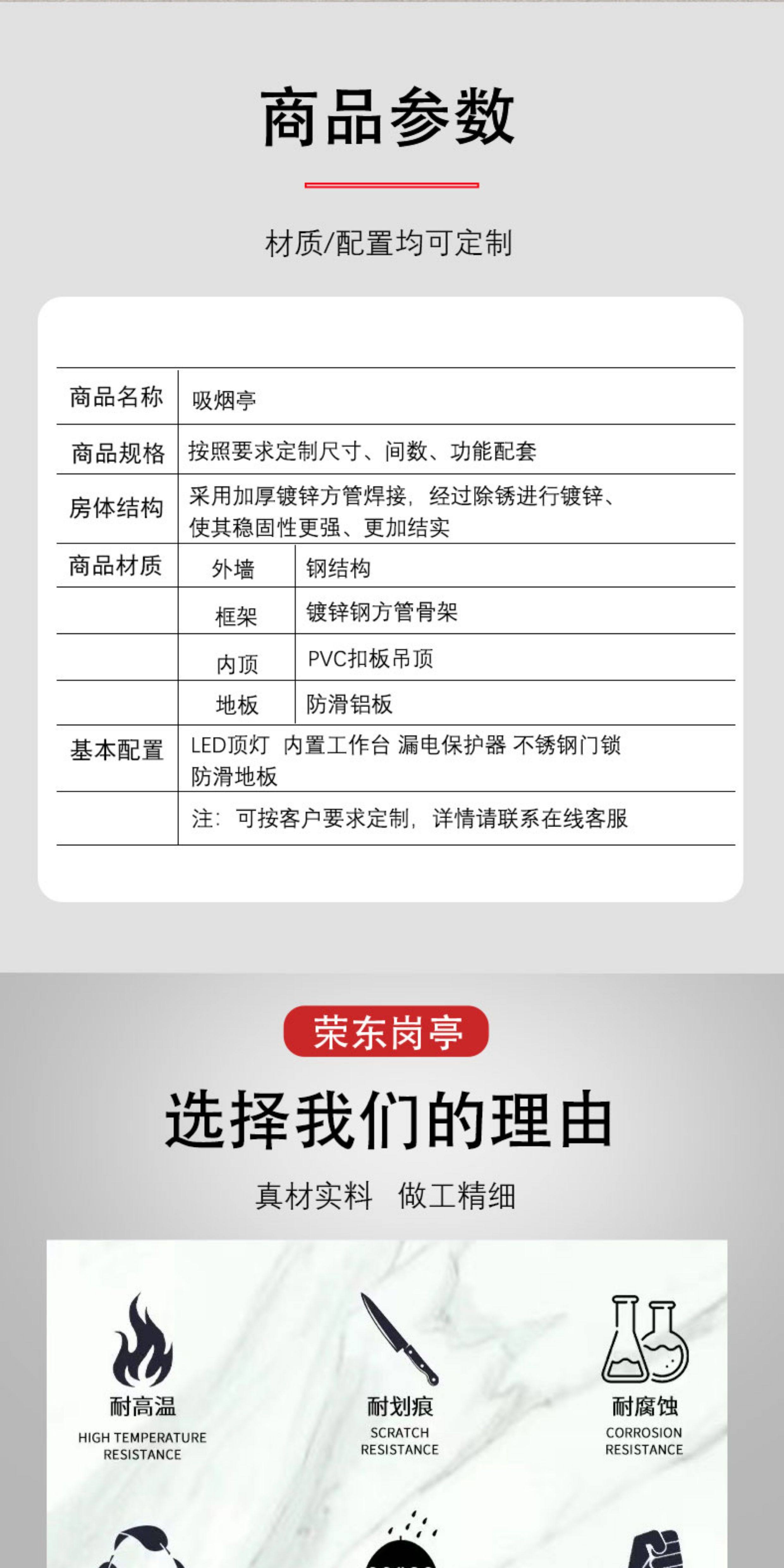 Киоски курить 荣东定制成品户外吸烟亭售货收费物业门卫岗亭治安保安值班室板房