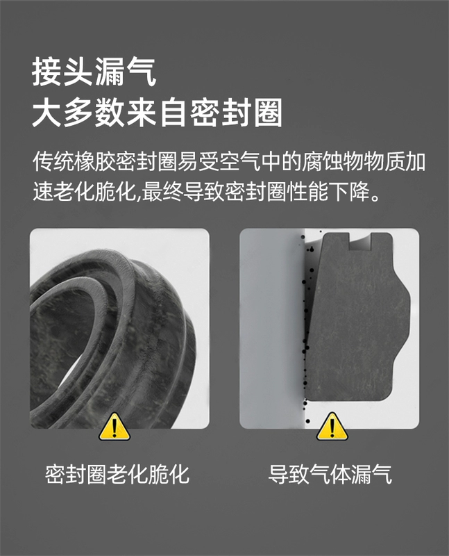 Inch PU khớp nối ống khí nén có đường kính thay đổi PGI1/8 phích cắm nhanh 5/32-3/16 thẳng đến 1/45/16-3/8-1/210 ống nối nhanh khí nén van nối khí