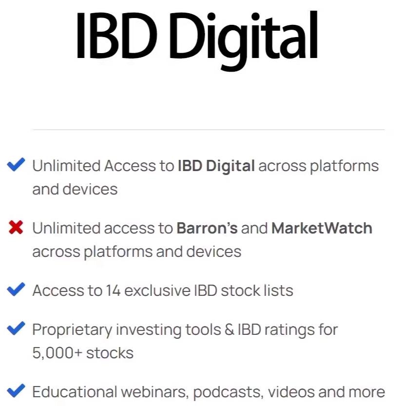 IBD Digital 1 Month Access到investors.com Market Tool, -ai怎么用？_游戏平台_淘宝游戏网