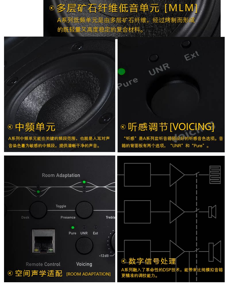 ADAM /爱登姆 A4V A7V桌面音箱插图6