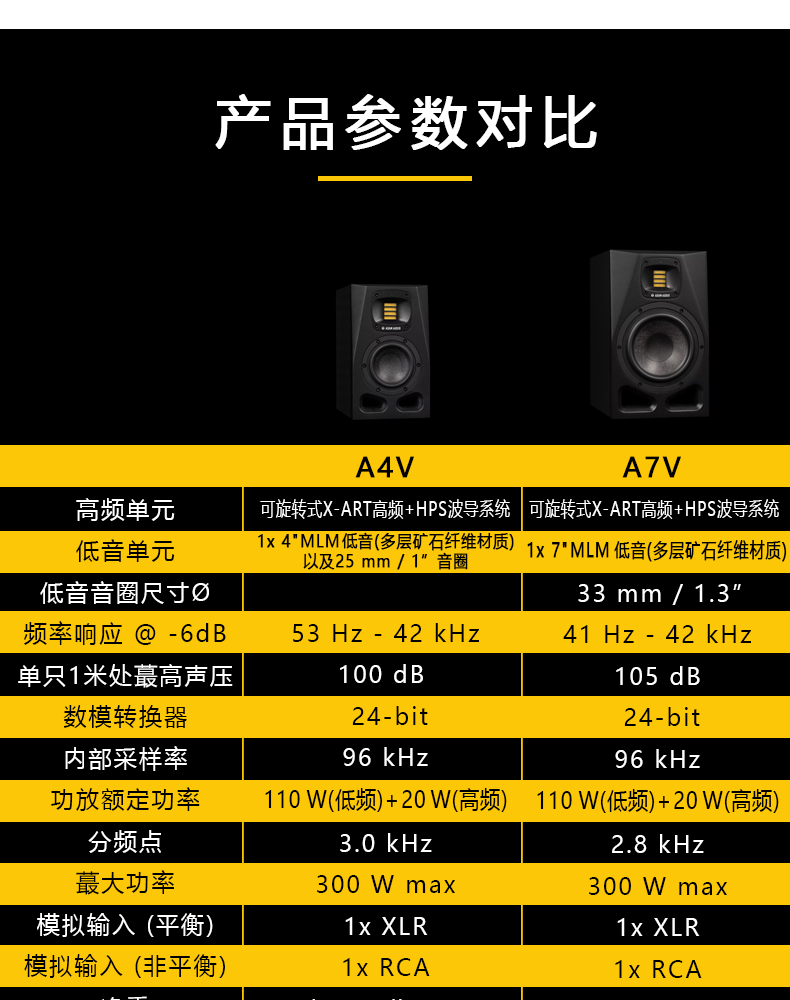 ADAM /爱登姆 A4V A7V桌面音箱插图7