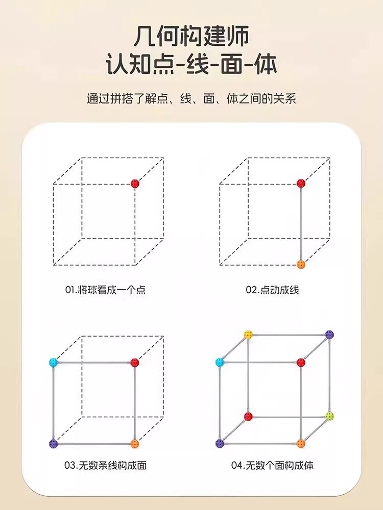 3D Little Geometric Builder Children's Building Block Toy Space Three-Dimensional Large Castle Construction Boy's Educational Gift