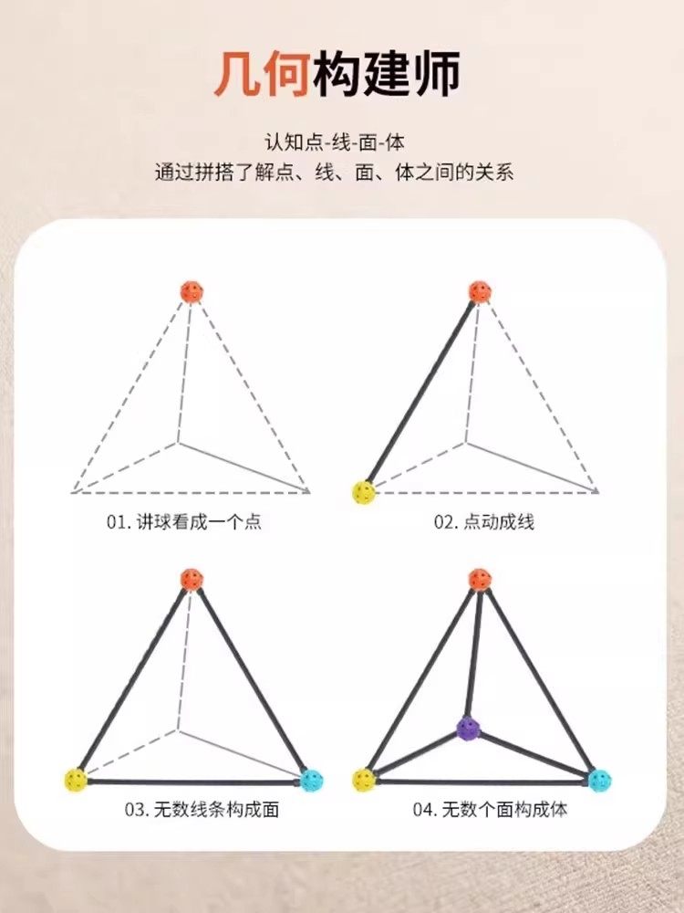 3D Little Geometric Builder Children's Building Block Toy Space Three-Dimensional Large Castle Construction Boy's Educational Gift