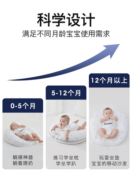 imomoto喂奶斜坡垫哺乳枕婴儿防吐奶斜坡垫安抚宝宝防溢呛奶神器