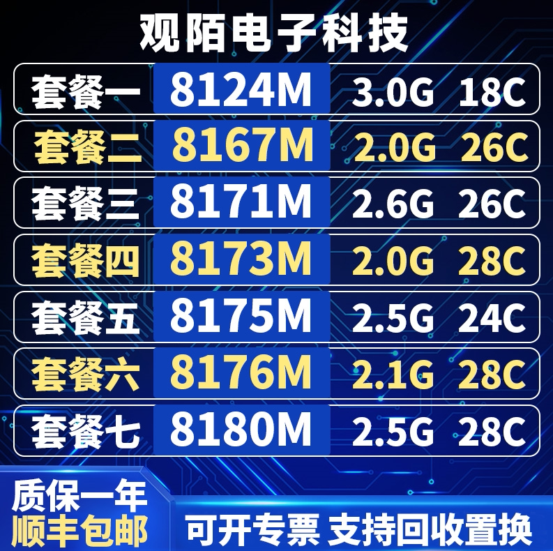 อินเทล/Intel 8124m 8167m 8171m 8173m 8175m 8176m 8180m