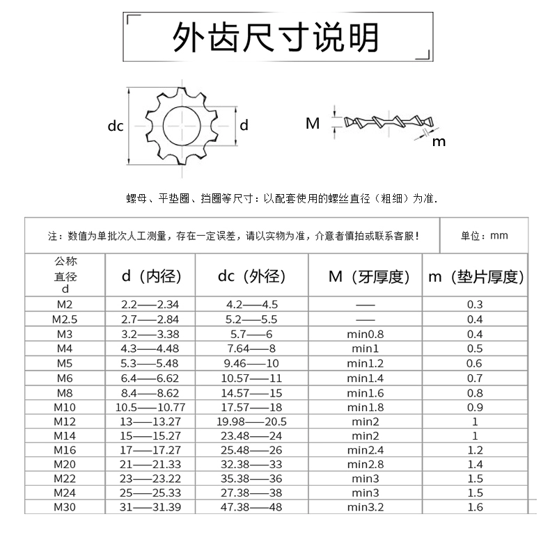 M2.5 thép không gỉ 304 bên trong và bên ngoài răng máy giặt dừng nhiều răng hoa cúc đệm M2M3M4M5M6M8M14mm30