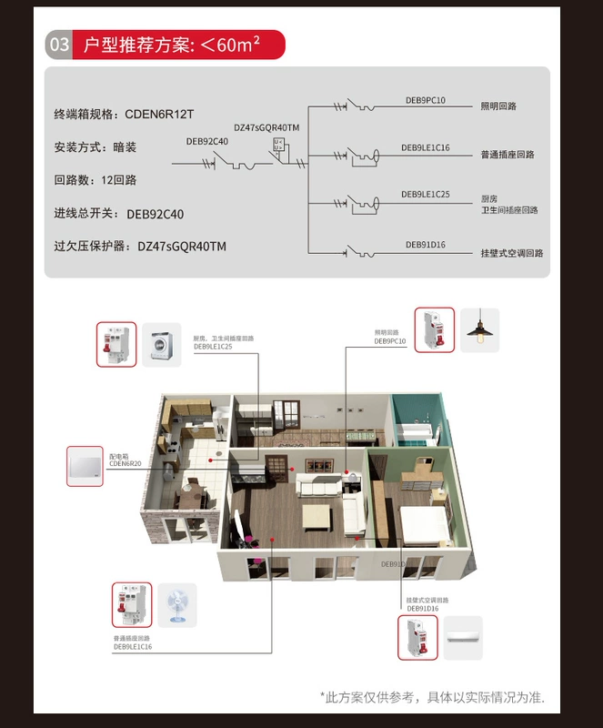 aptomat chống giật panasonic 50a Bộ bảo vệ quá áp và dưới điện áp Delixi phía dưới và phía trên từ điện áp 220V hộ gia đình DZ47SGQR-63 32A át tô mát 3 pha aptomat 100a