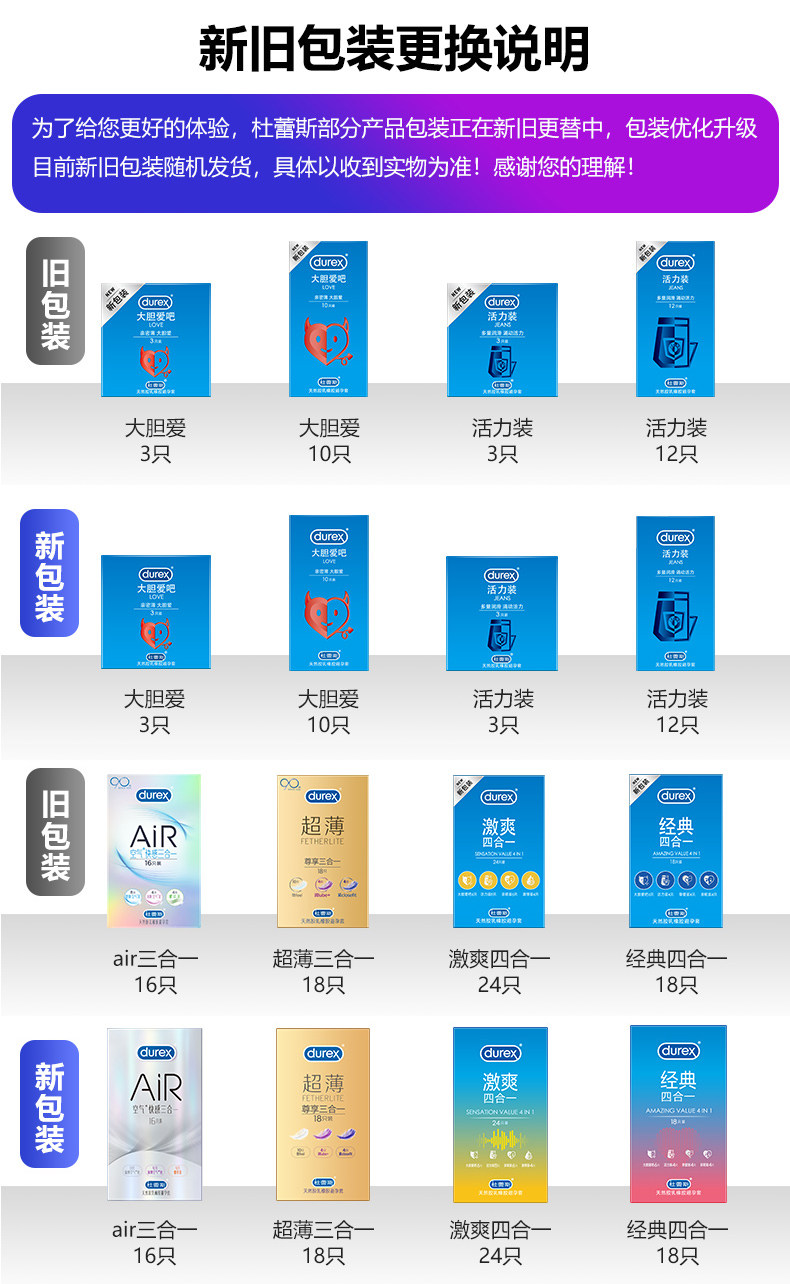 Durex Ultra-Thin Condoms, 12-Pack, Natural Rubber Latex, Medium Size — detail image 18