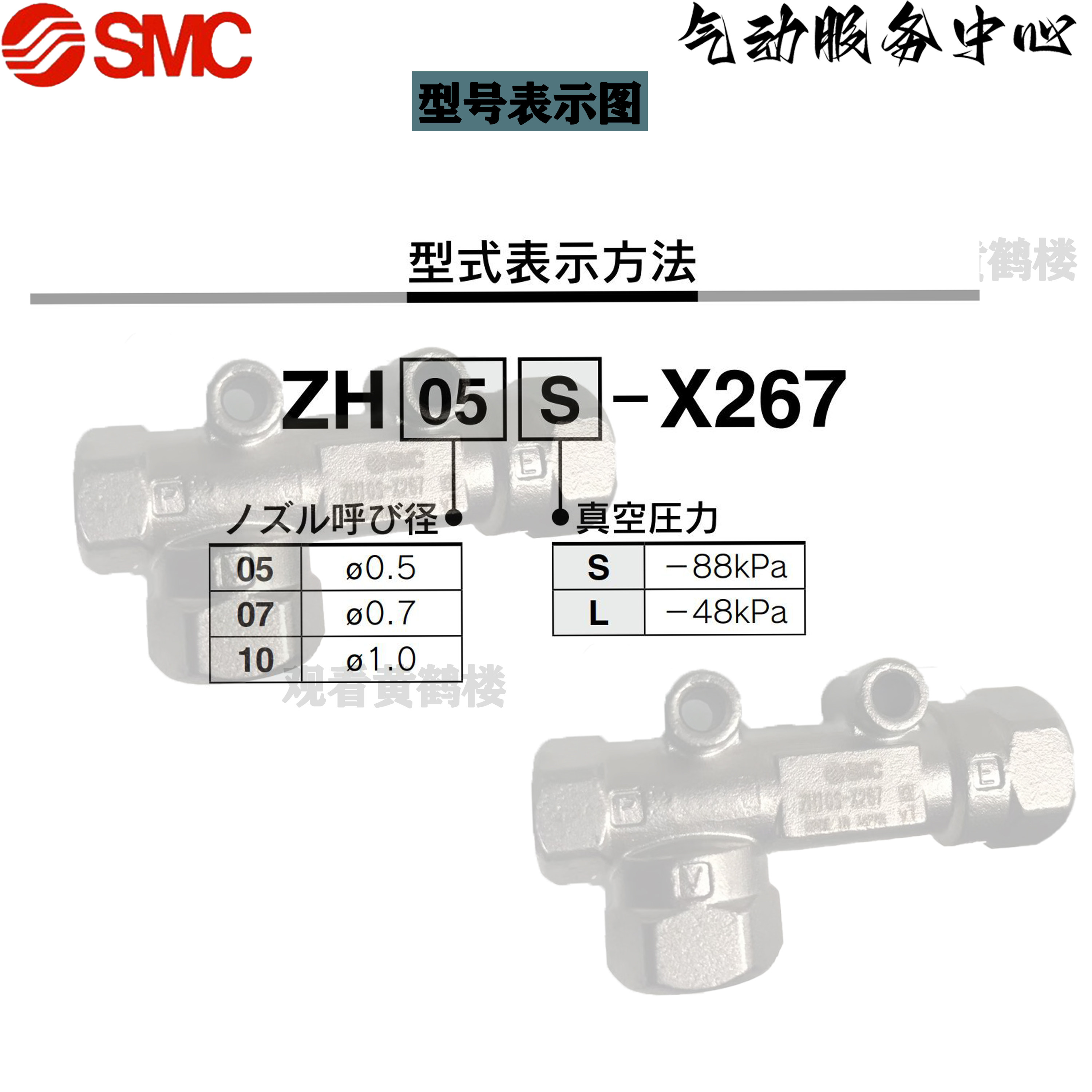 X267 SMC不锈钢真空发生器怎么选?ZH05S/ZH07L/ZH10L-X267全解析!-三通-淘宝百科网