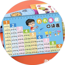 A complete set of 99 multiplication table cards for primary school students in first and second grade mathematics 99 multiplication and division table PVC