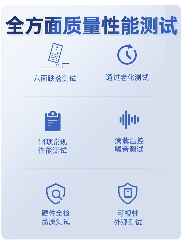 Core I5 Office Desktop Computer Design Modeling Business Office Desktop Host Full Set Home Mini Brand New Desktop Computer DIY Host All-In-One Machine Complete Set