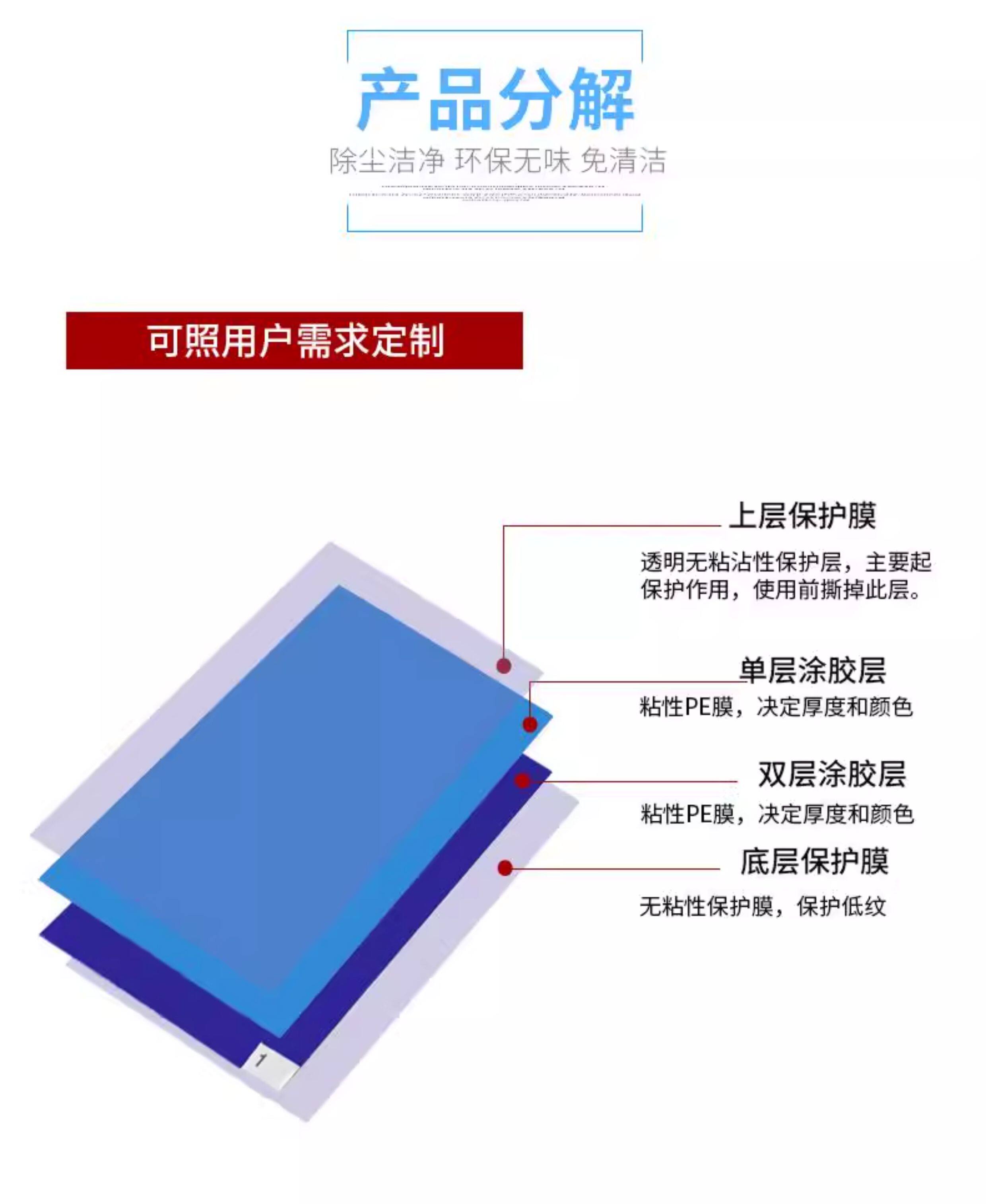 Клей-подложка 粘尘垫可撕式鞋底粘尘地垫65*115无尘室车间实验室脚踏洁净除尘垫