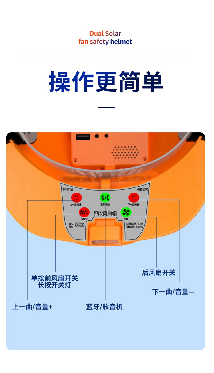 Mũ cứng có quạt năng lượng mặt trời công trường điều hòa mũ tích hợp điện lạnh quạt sạc mũ bảo hiểm nam nón bảo hộ điện lực