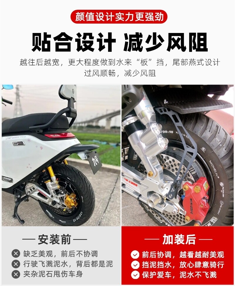 Geshilin U2 Mudguard U+Bm Is Suitable for the Front Section of the No. 9 Mechanic Rear Mudguard for Rear Shield Accessory Modification