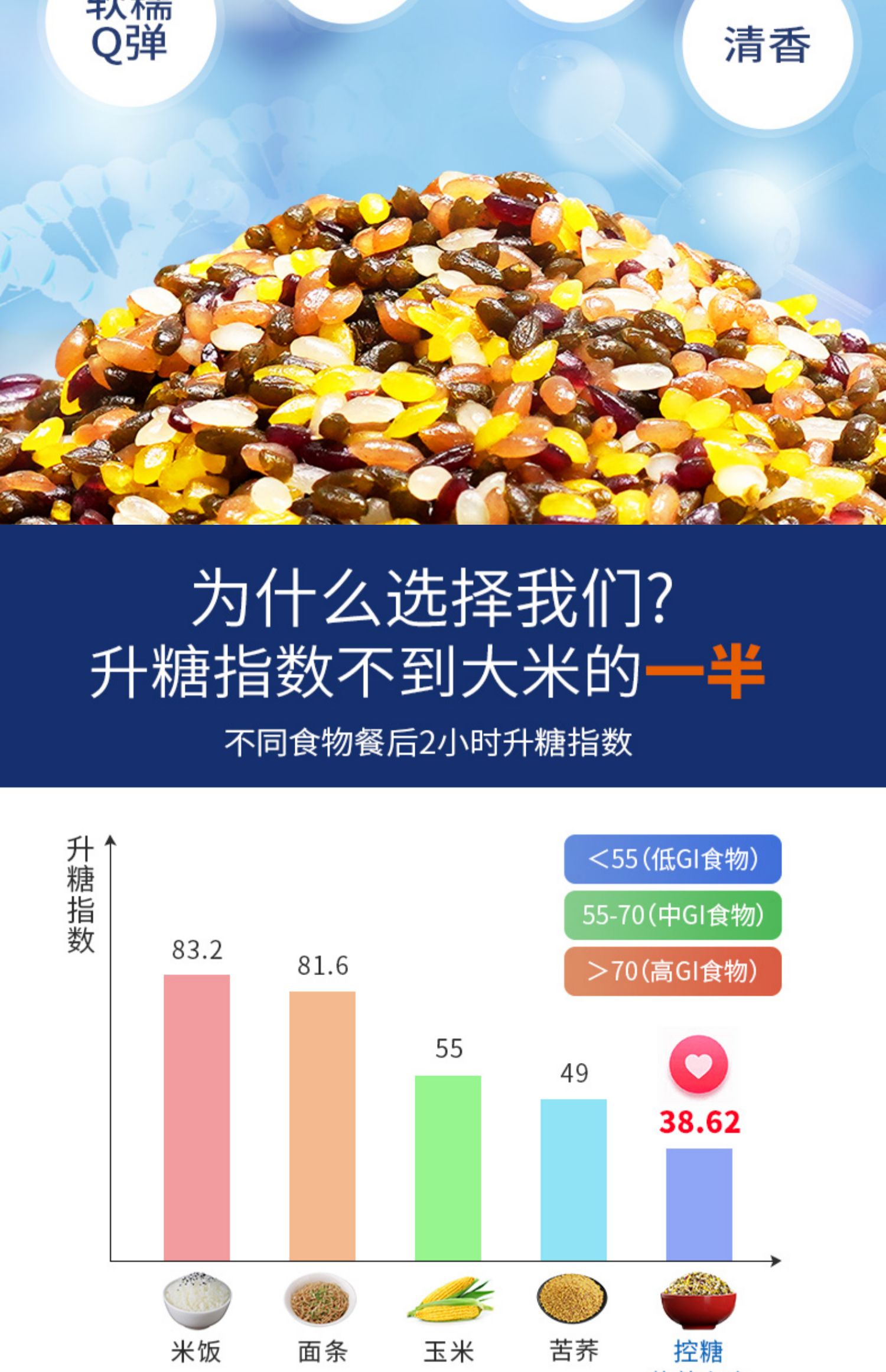 亲睐糖尿病人主食大米控糖杂粮米300g