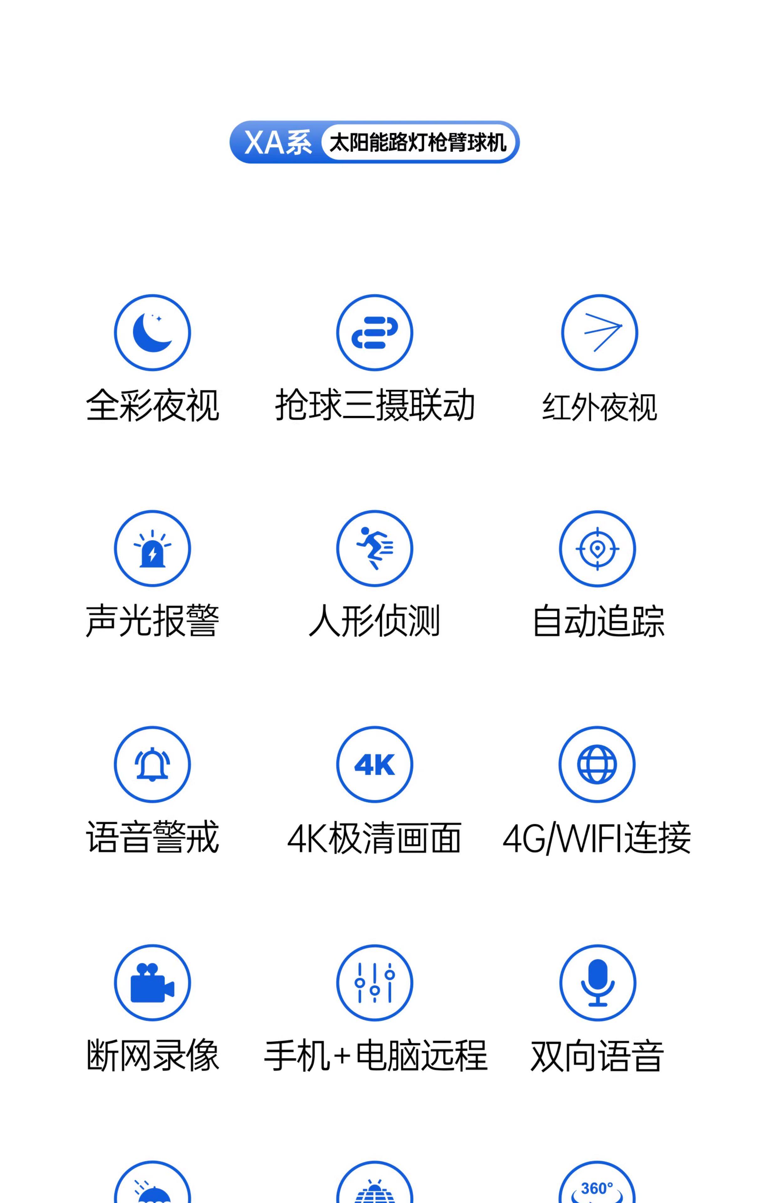 New solar floodlight strips for monitoring, outdoor street lighting, home and rural cameras, waterproof led spotlights pic 7