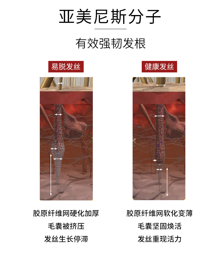 Vichy 薇姿 DERCOS 德康丝 强韧丰盈洗发水（红标/绿标/） 200ml 79元包邮（需领券） 值值值-买手聚集的地方