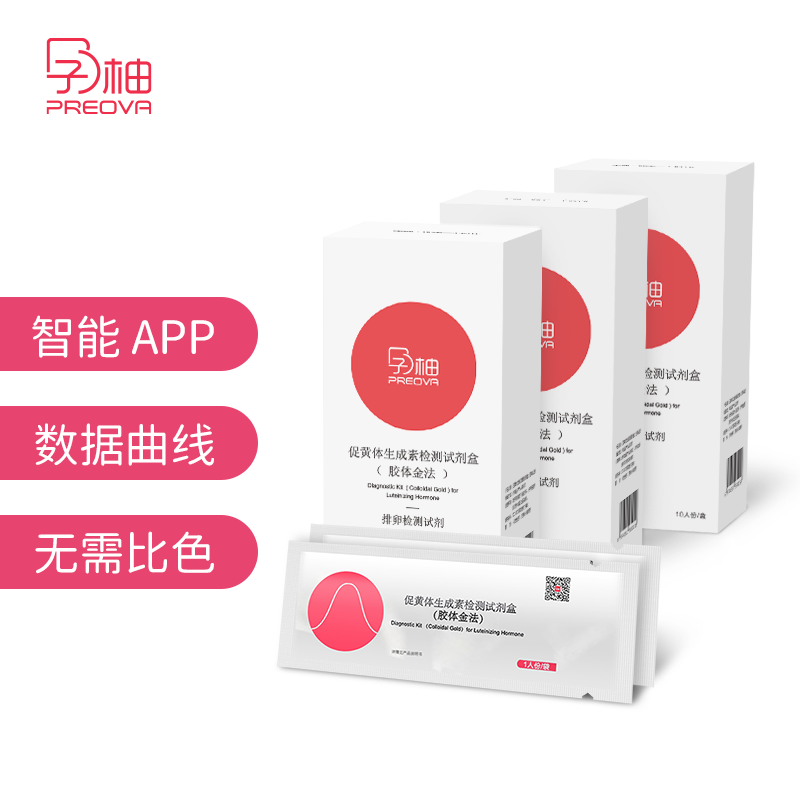 Pregnant grapefruit ovulation test paper LH reagent card 30 pieces need to be used with the monitor