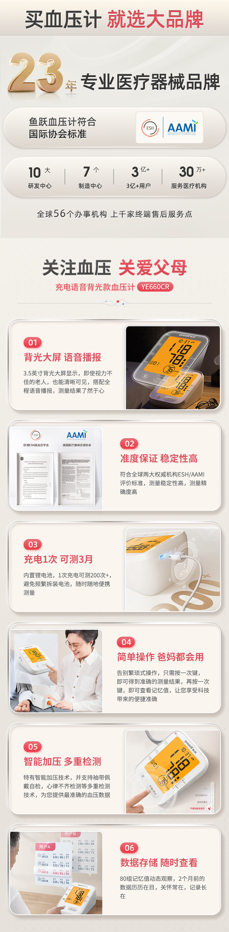 yuwell 鱼跃 YE660A 上臂式血压计 图2