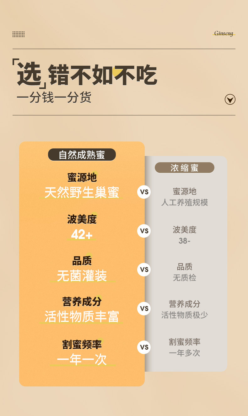 长白尚品 长白山野生椴树雪蜜蜂蜜 250g 天猫优惠券折后￥19包邮（￥59-40）