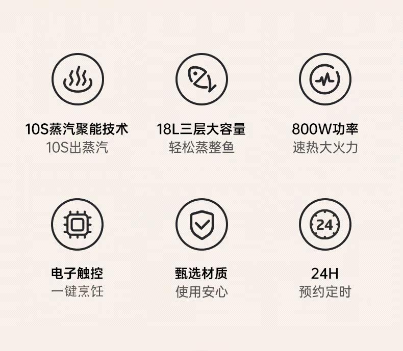 四季沐歌 18L透明可视 三层电蒸锅 图2