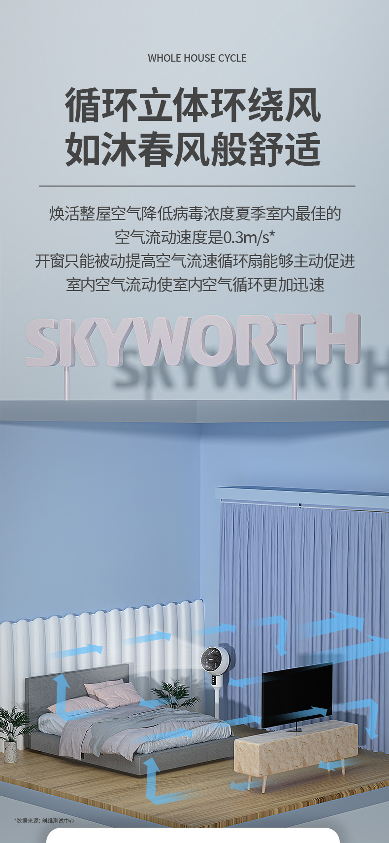 创维 空气循环扇 落地扇 950mm加高 图6